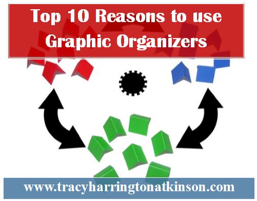 Top 10 Reasons to use Graphic Organizers
