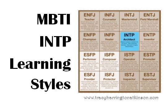 Intj Personality: Analyze Your Type and Organize a High Standard Lif