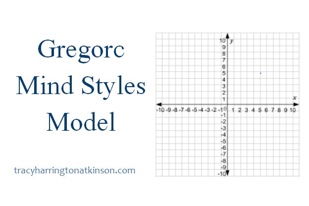 Gregorc Mind Styles Model
