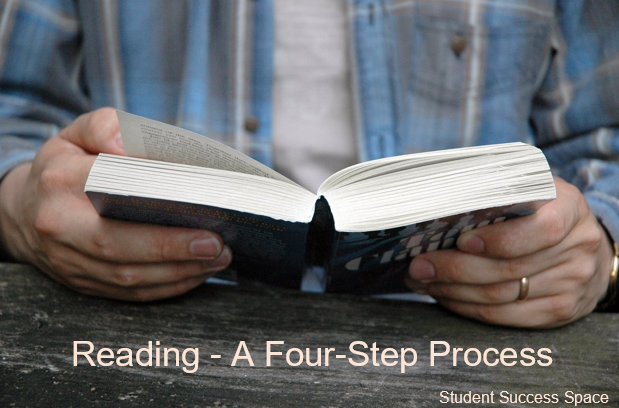 Reading - A Four-Step Process